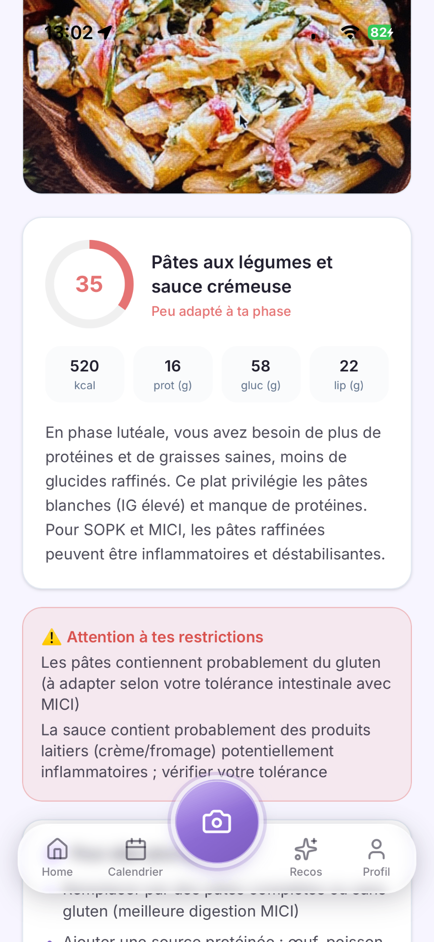 Analyse nutritionnelle LUNEVA